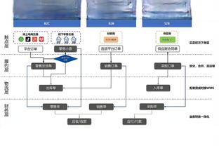 188bet体育网址截图1