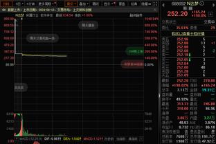 高效！伍德半场11分钟6中4拿到10分4板 正负值+9全队最高